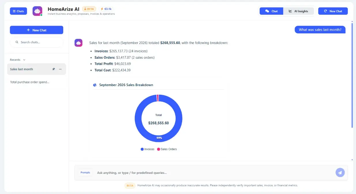 HomeArize AI Sales & Revenue query showing What was sales last month and monthly sales performance breakdown